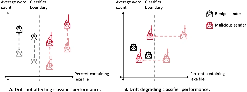 Figure2_05272026