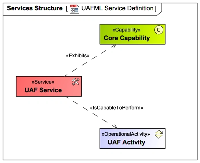 Figure1_10282025