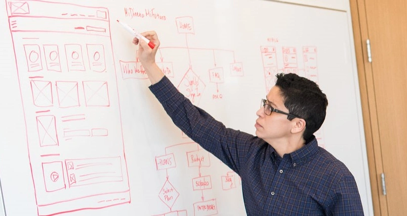 Software Architecture