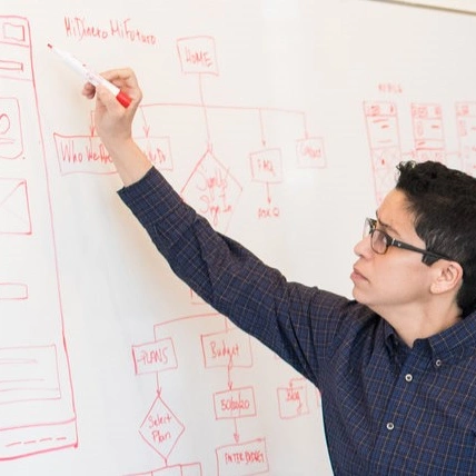 Team collaborating in a conference room, with one person presenting diagrams on a whiteboard while others review.