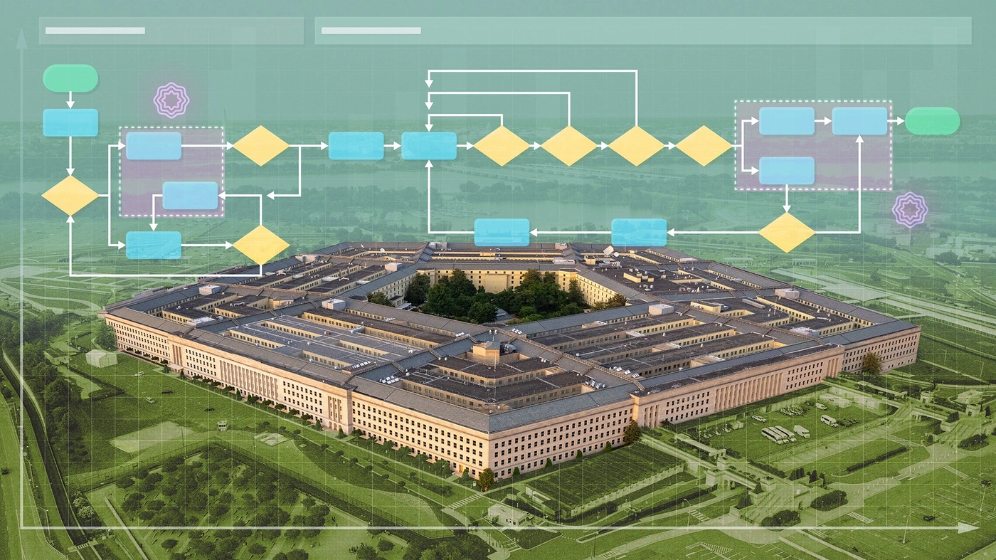 AI workflows. The Pentagon is overlaid with bar charts and a series of waves. Above is a workflow diagram marked with a generic star icon.