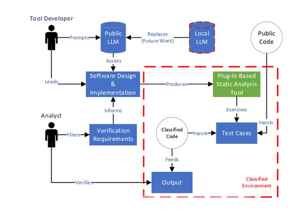 figure1_02092026