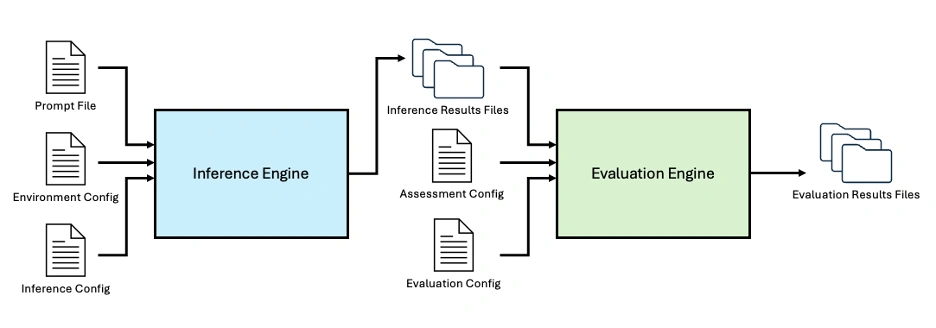 figure1_ELM_05062026