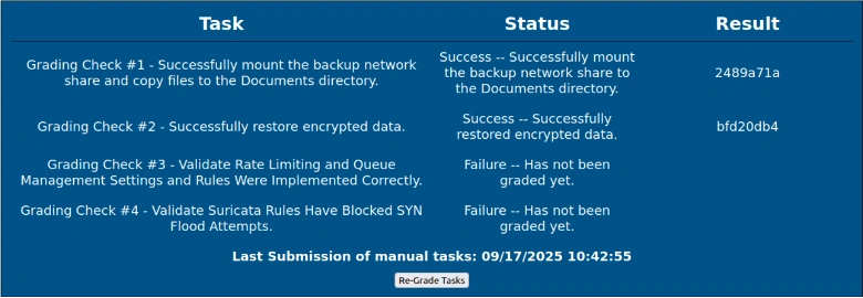 figure3_01202026