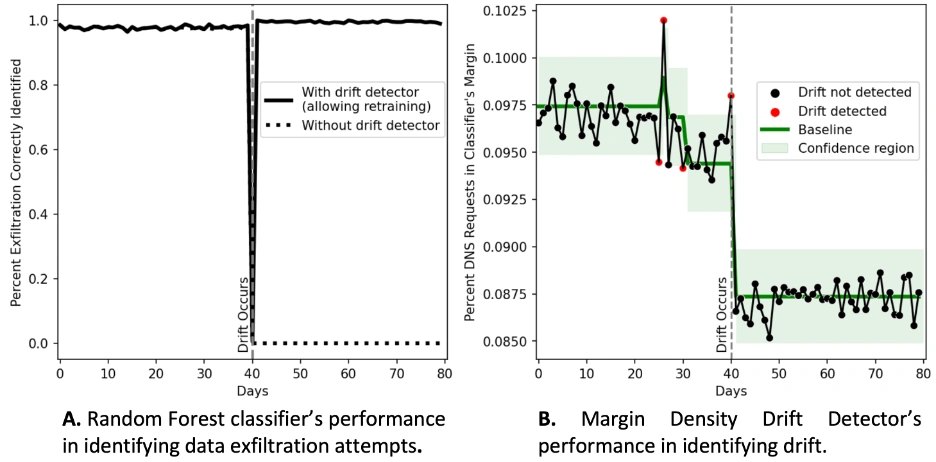 figure3_05272026