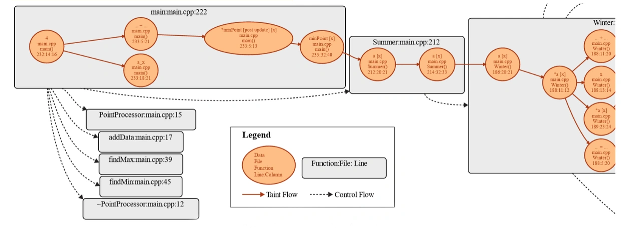 figure3_09062026