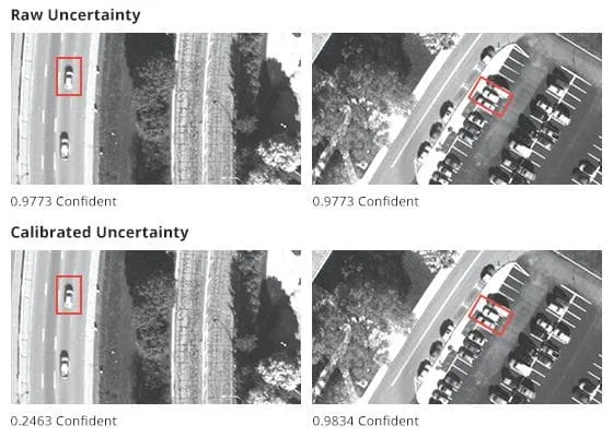 Machine learning confidence does not imply accuracy